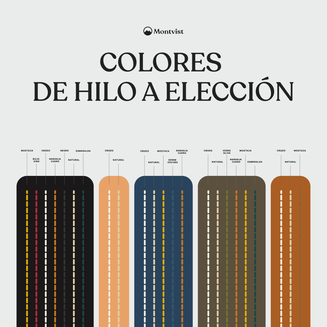 Cumbre